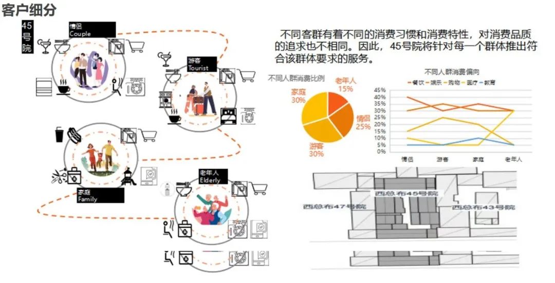 建筑信息化賦能全過(guò)程項(xiàng)目管理 創(chuàng)新驅(qū)動(dòng)下的項(xiàng)目營(yíng)銷策劃新范式