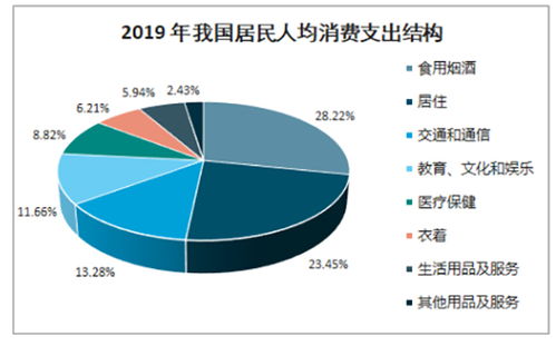 堅(jiān)果品牌營(yíng)銷策劃方案實(shí)戰(zhàn)思路 從洞察到爆款的全鏈路打造
